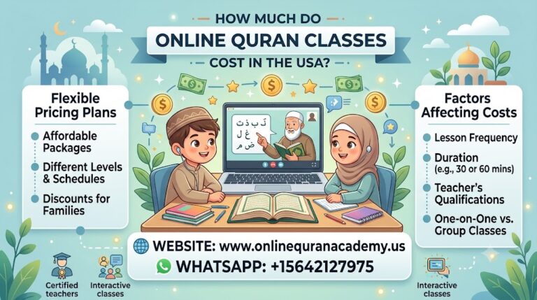 How Much Do Online Quran Classes Cost in the USA? Muslim boy and girl learning the Quran online with a qualified tutor, affordable Quran classes, flexible schedules, and one-on-one online Quran lessons in the USA.