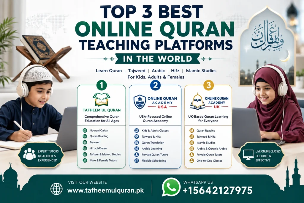 Top 3 Best Online Quran Teaching Platforms in the World