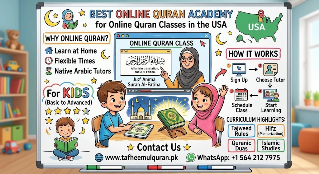 Which Online Quran Academy Is Best for Online Quran Classes in the USA?