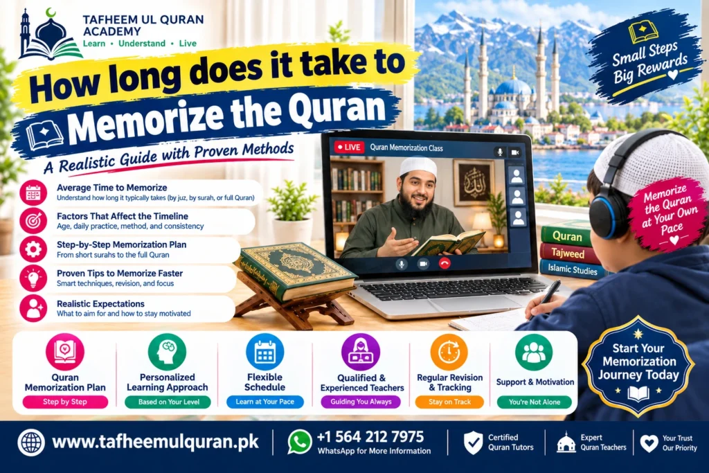 Student checking how long it takes to memorize the Quran online with a live Hifz teacher on a laptop